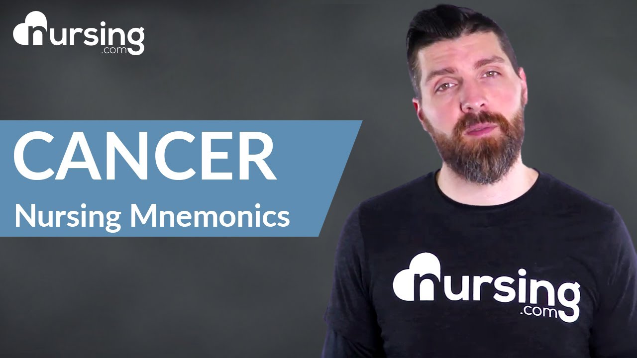 Nursing Priorities for CANCER | Nursing Mnemonics