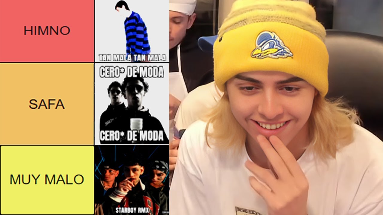 TIERLIST DEL UNDER ft. 2037studio (COMPLETO)