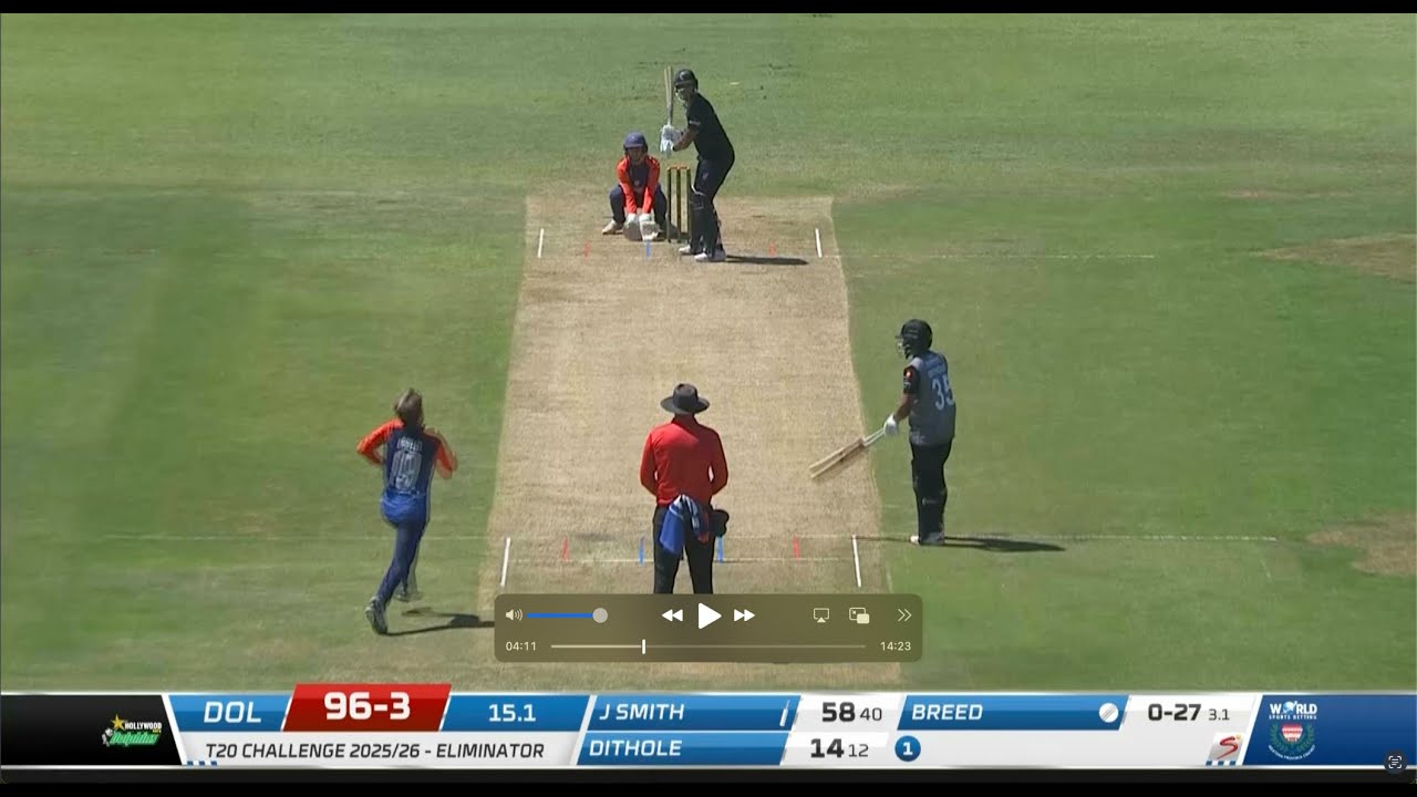 HIGHLIGHTS | T20 Challenge Eliminator