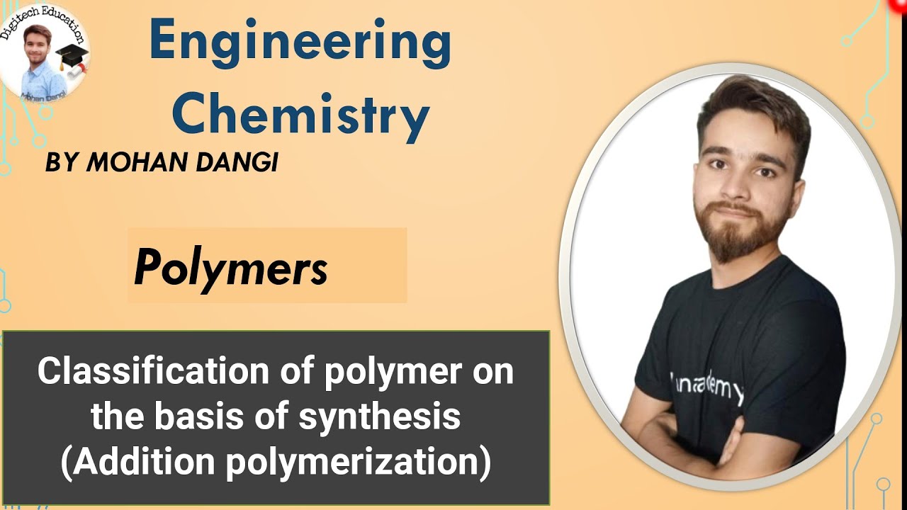 Polymer | classification of polymer on the basis of Synthesis  | engineering chemistry | Mohan dangi