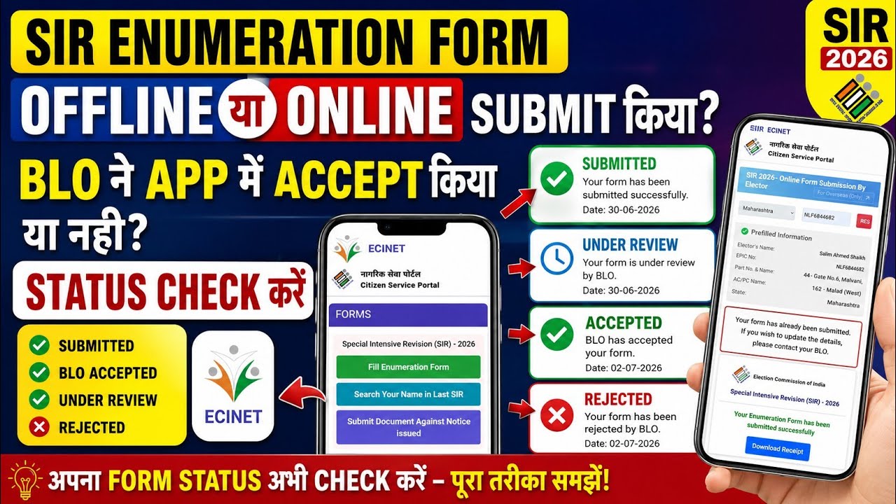SIR Form Submit Kiya? BLO Ne Accept Kiya Ya Nahi? ECI Website Me Status Kaise Check Kare