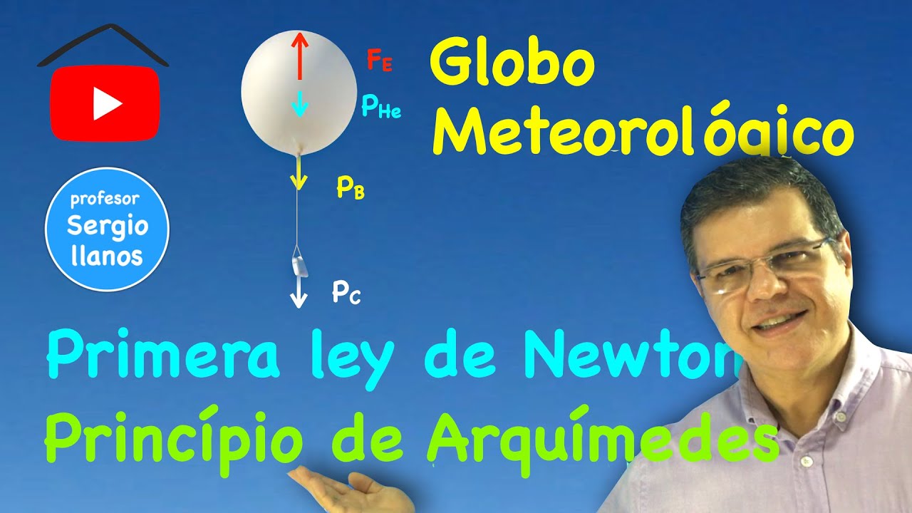 Princípio de Arquímedes y Primera Ley de Newton en un Globo Meteorológico