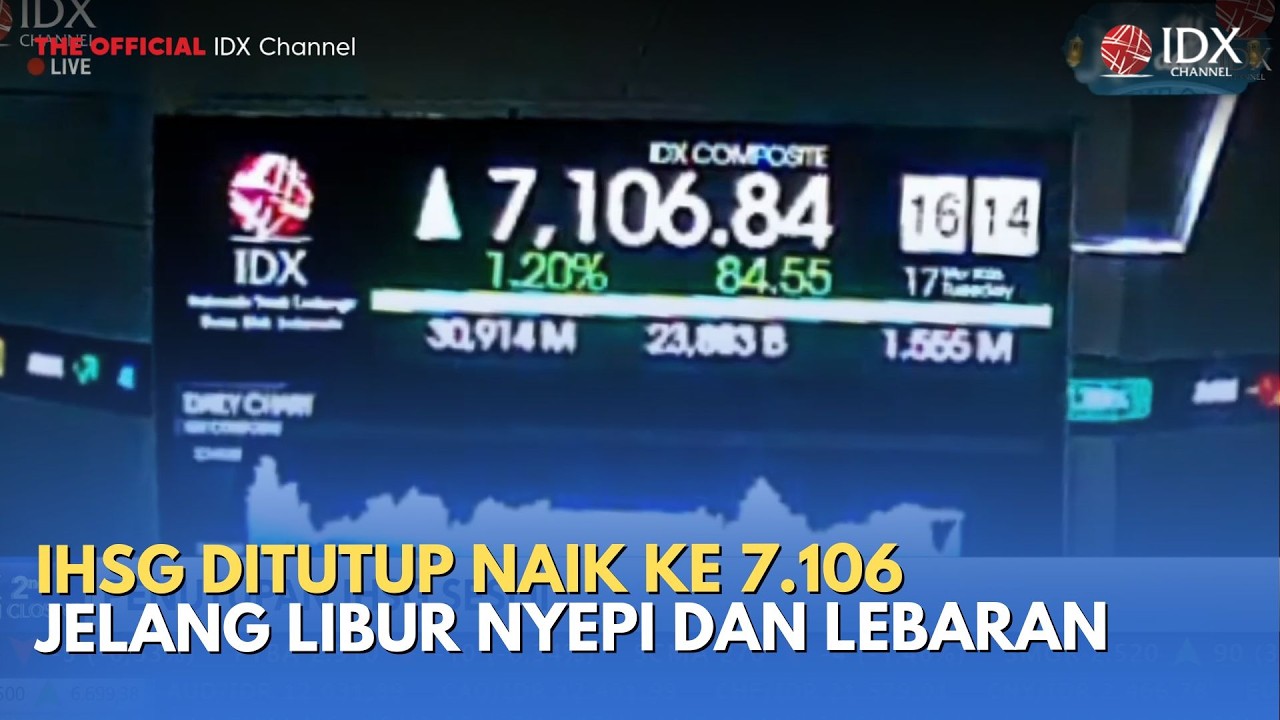 IHSG Ditutup Naik ke 7.106 Jelang Libur Nyepi dan Lebaran | MILENOMICS