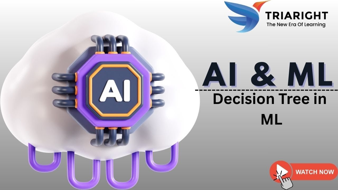 Decision Tree in Machine Learning | Classification & Regression | AI & ML – Chapter 38