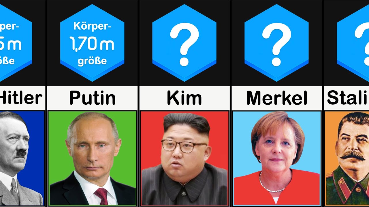 Die kleinsten Staatschefs aller Zeiten