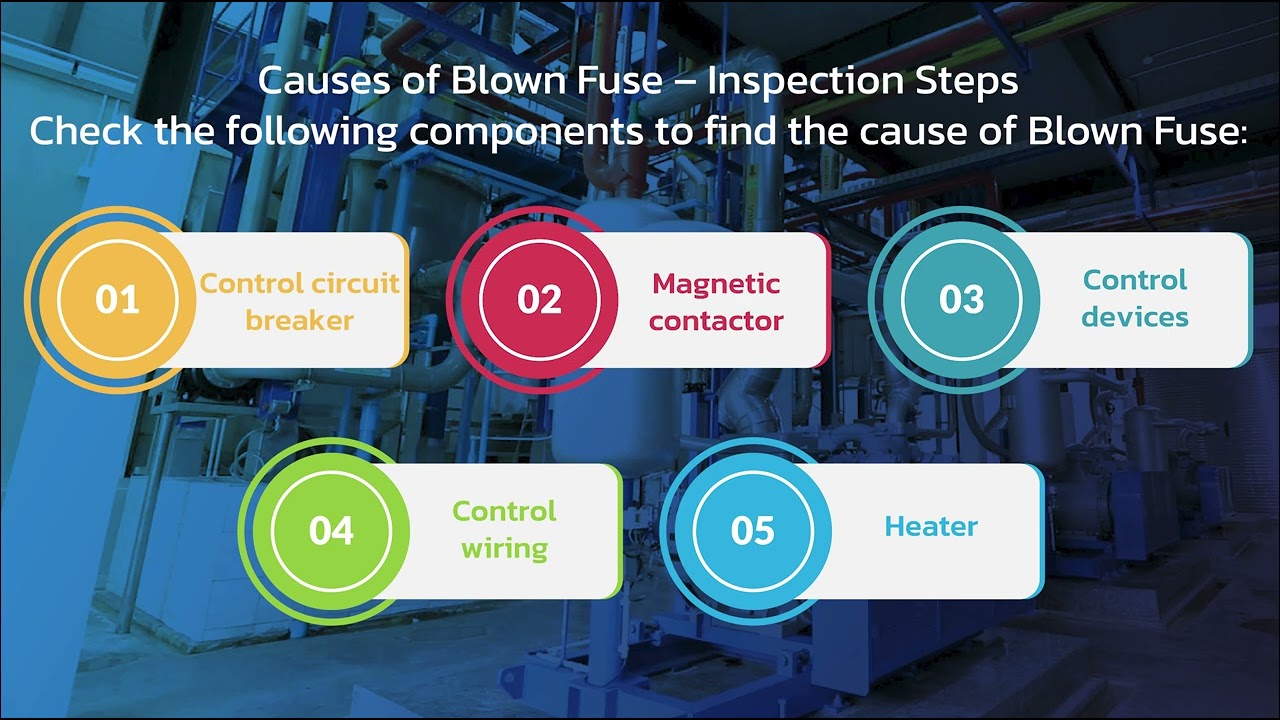 EP.6 Blown Fuse