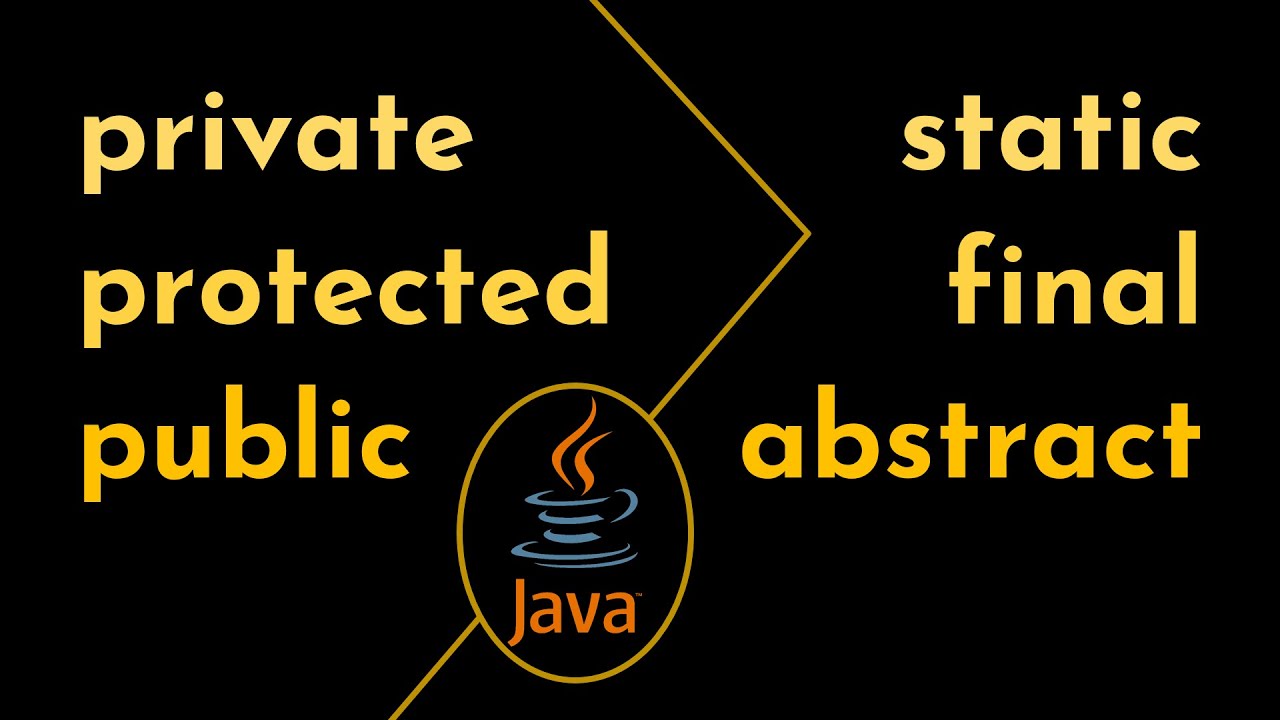 Ключевые слова Java, которые нужно знать! | private, protected, public, final, abstract, static |...
