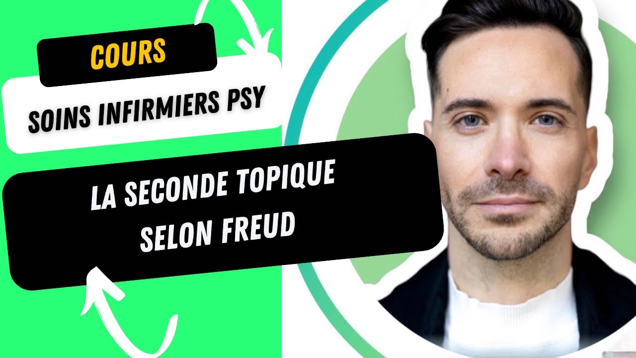 Approche psychanalytique - la seconde topique selon Freud &Ccedil;a Moi Surmoi