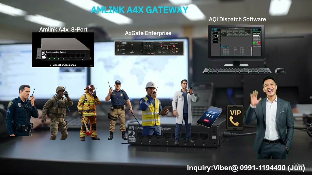 AMLINK A4X 8-Port / AxGate Enterprise / Aqi DisPacth Software