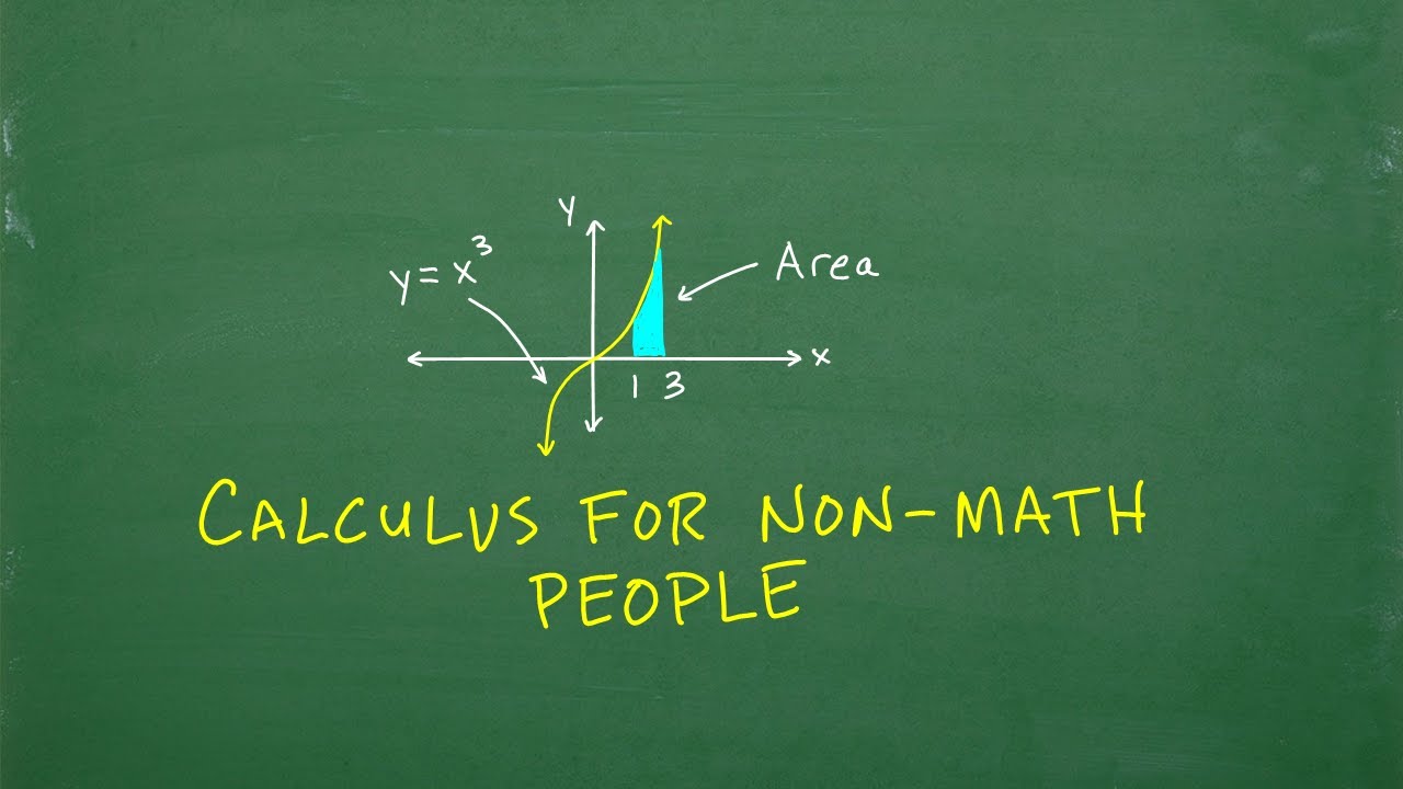 Calculus for “non-Math” People! ANYONE Can understand this…