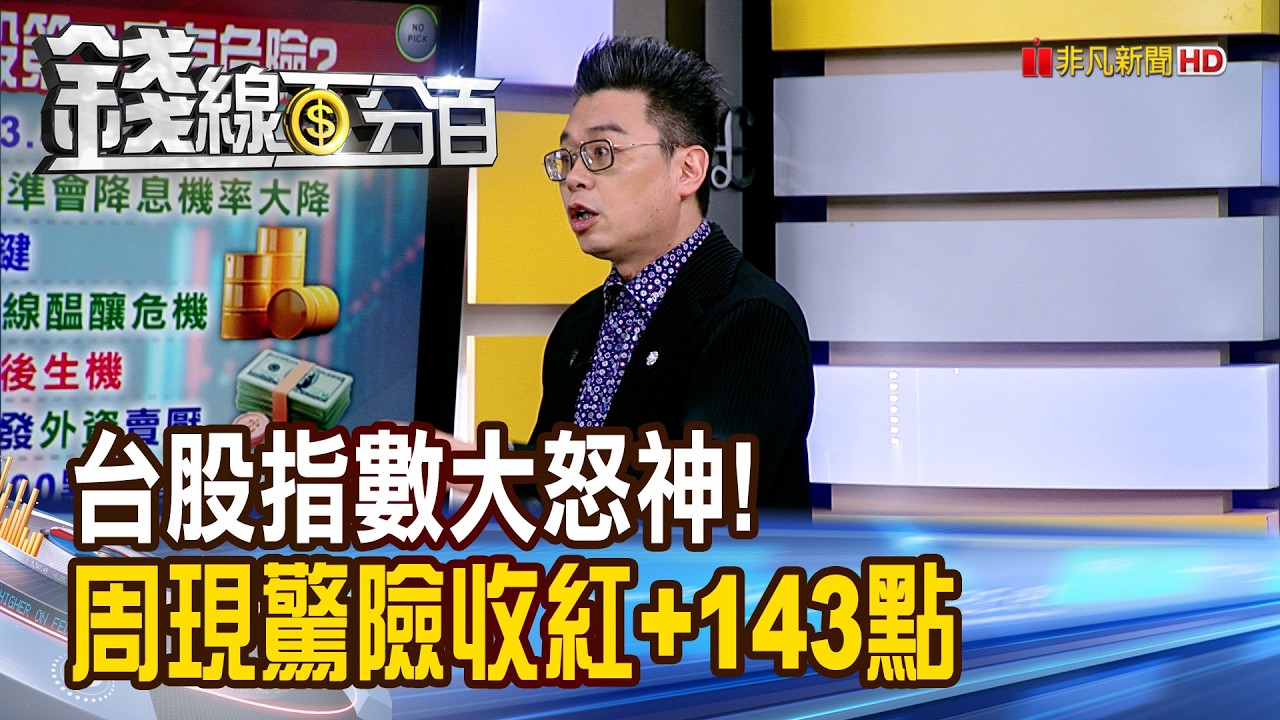 《台股指數大怒神! 周現驚險收紅漲143點》【錢線百分百】20260320-1│非凡財經新聞│