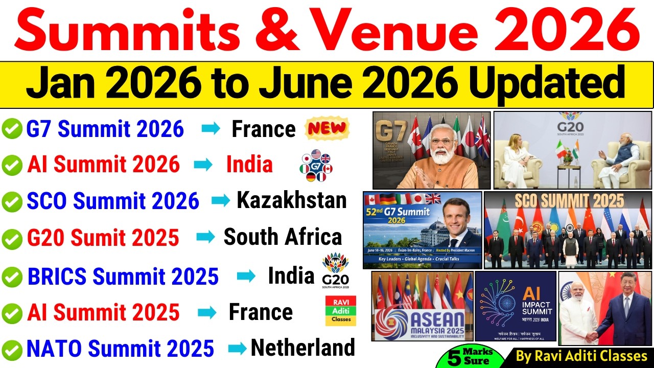 Summits 2026 Current Affairs | Important Summits 2026 | Shikhar Sammelan 2026 | SSC CGL MTS GD NTPC