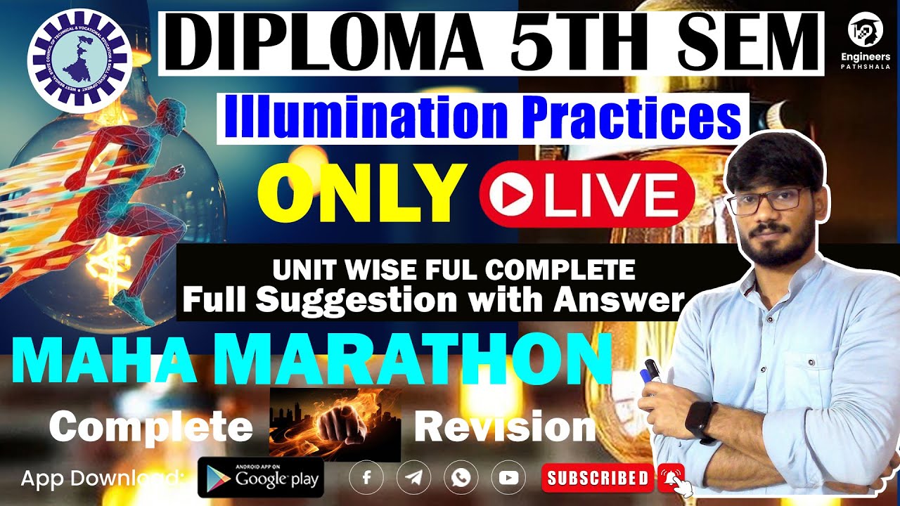 #mahamarathonclass
