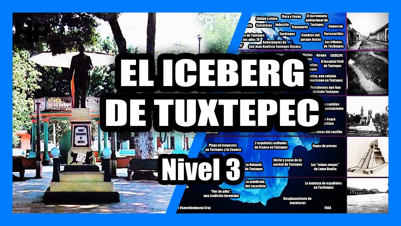 El Iceberg De Tuxtepec 🐇 Nivel 3️⃣