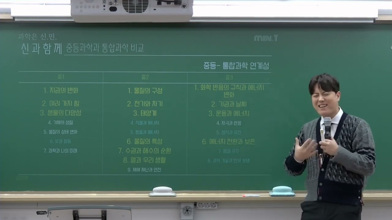 [DUGAK] 단대부고 통합과학 고득점 전략 설명회_신민T