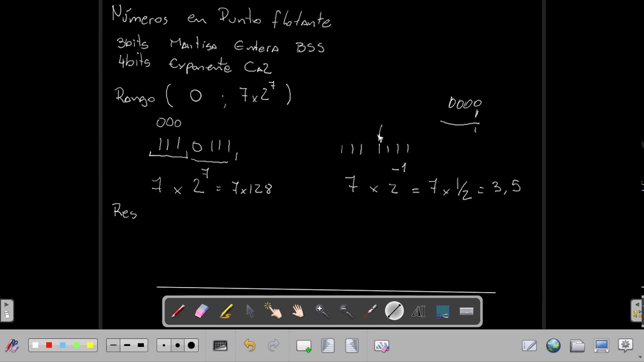 12. Más rango y resolución