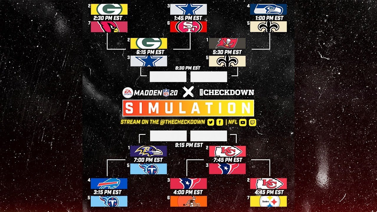 Madden 2020 Season Simulation Playoff Marathon!