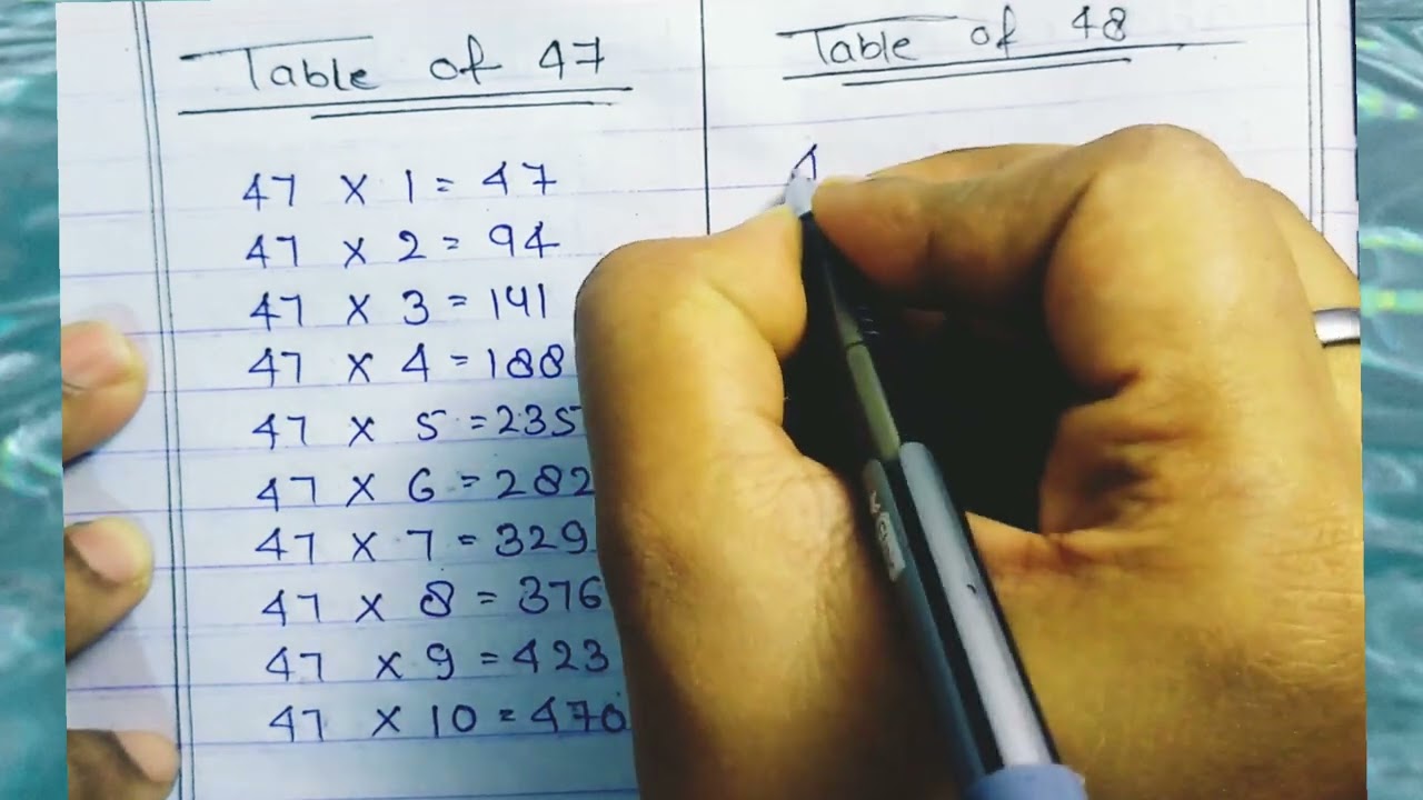 Table of 47 and 48/Educational videos/Maths