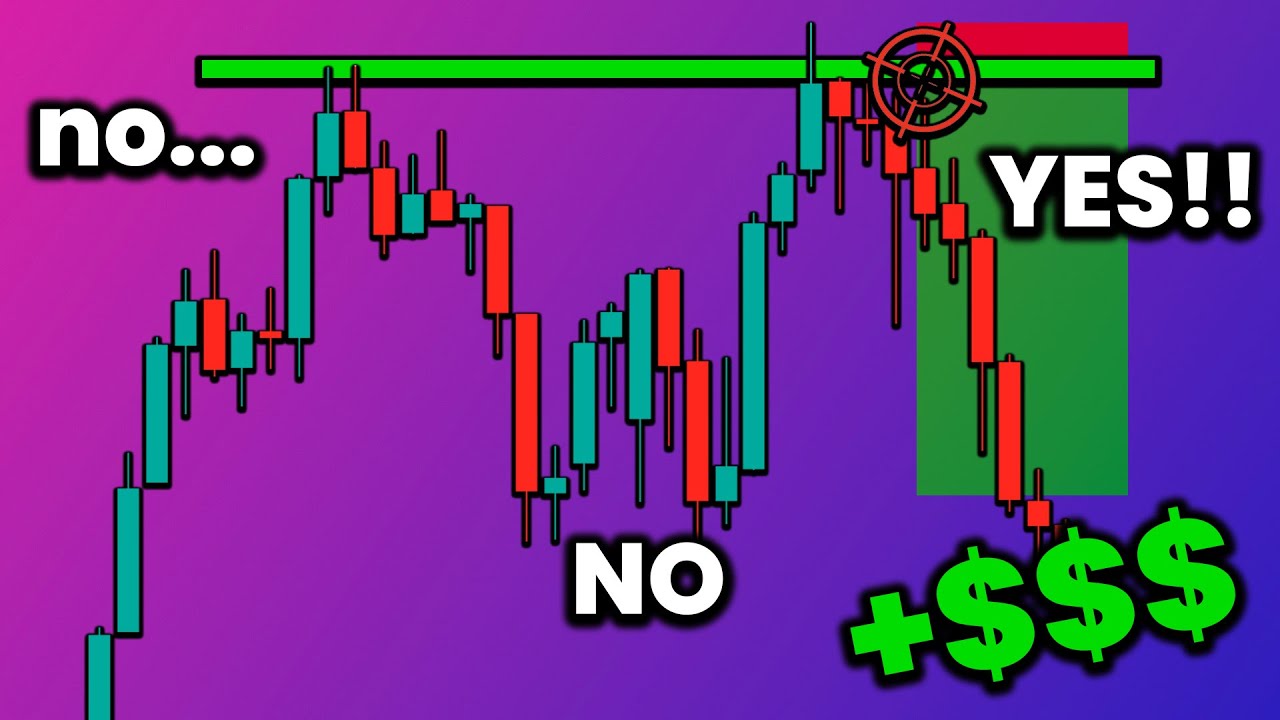 Trading Secrets: How to Enter & Exit like a Pro