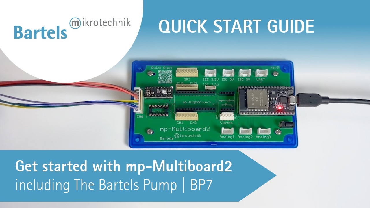 Get Your mp-Multiboard2 Running in Minutes! | Quick Start Guide