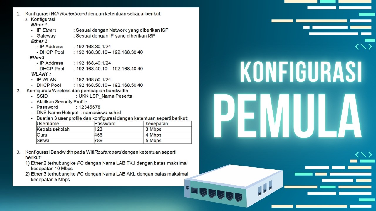 Tutorial Konfigurasi MikroTik Pemula Lengkap | IP, DHCP, Hotspot & Bandwidth