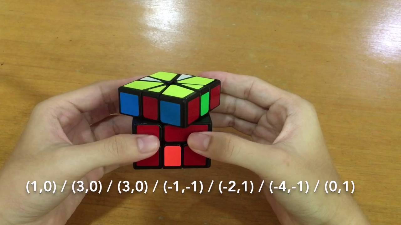 Square-1: My algs and finger trick (EO)