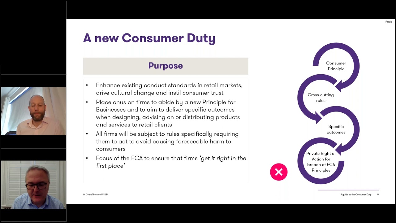 A guide to the Consumer Duty