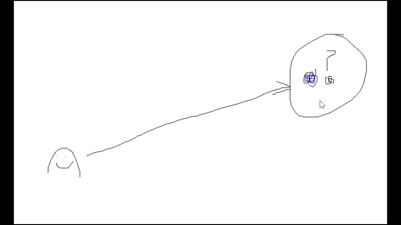Investigating the domains in JJI...