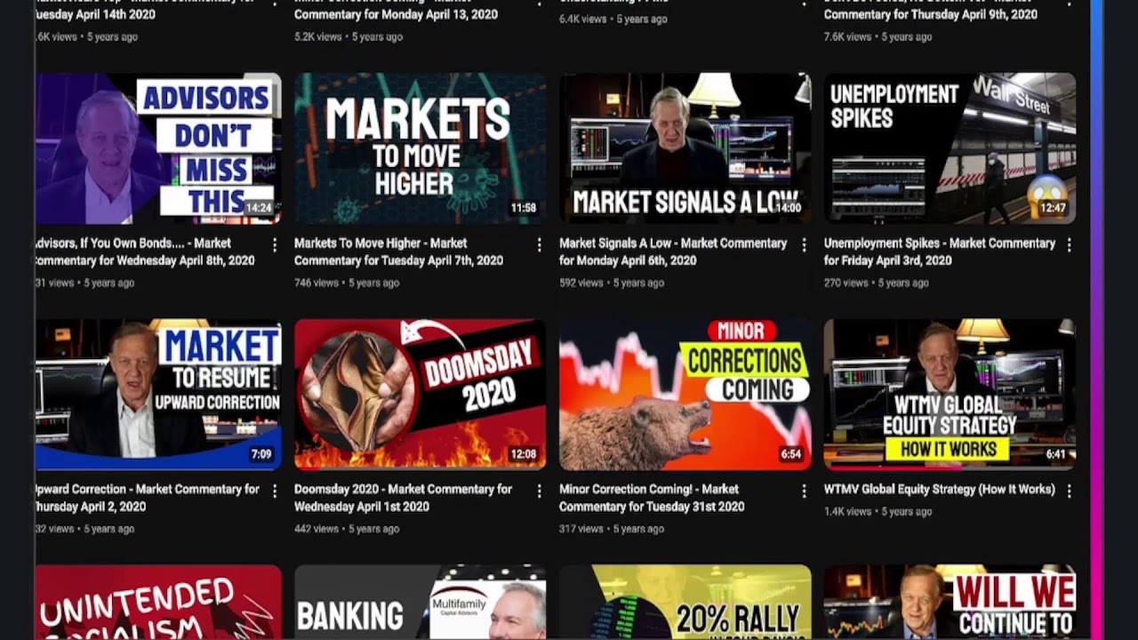 The Markets are Preparing for Big  Decision! Commentary for June 26 2026