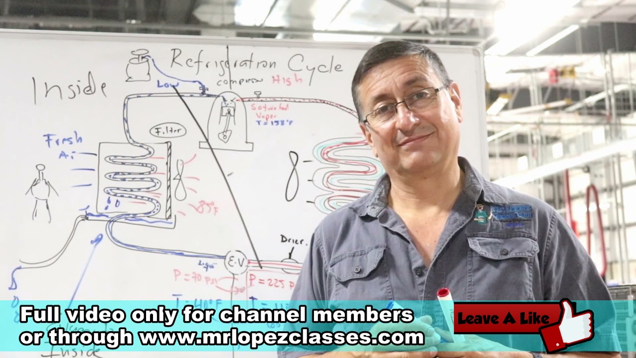 Refrigeration Cycle Analysis / Highlight Video