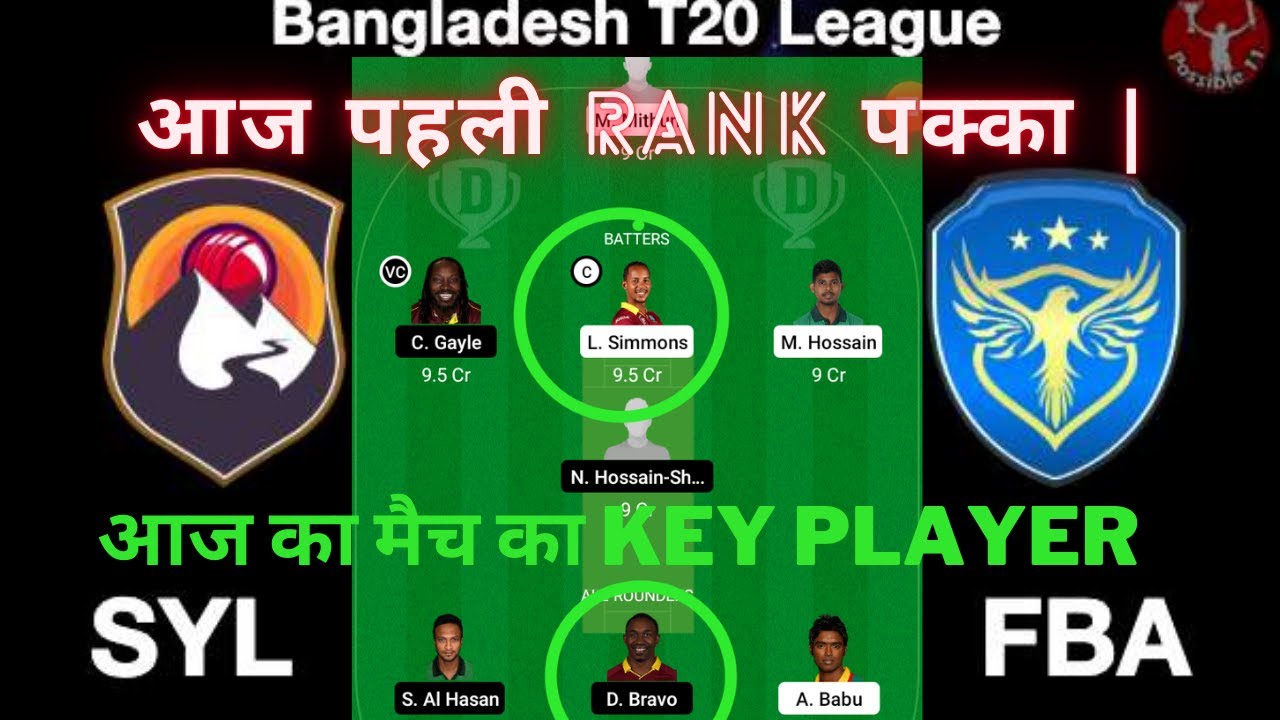 SYL VS FBA DREAM11 PREDICTION || FBA VS SYL DREAM11 PREDICTION || SYL VS FBA||FBA VS SYL||syl vs fba
