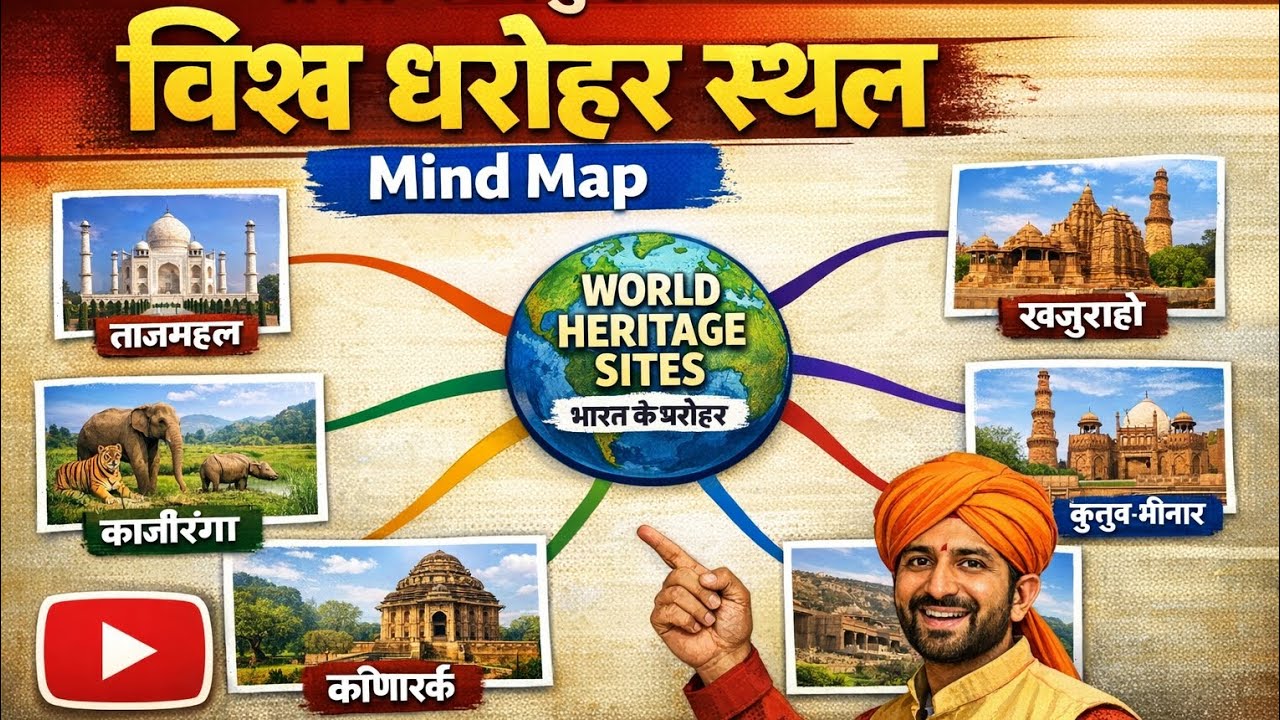 India World Heritage Sites Complete Mind Map | Part 2 |1983-2026 भारत का विश्व धरोहर स्थल 💥Oneshot 