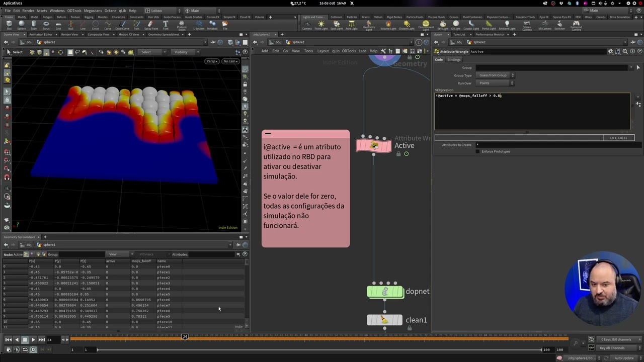 Houdini Tutorial: Mops Blendshapes (PT-BR)