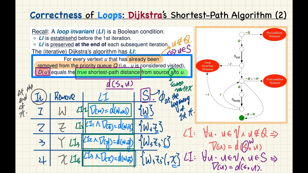 [HD] EECS3101 W26 - 2026-03-09 (Monday) - Lecture 17