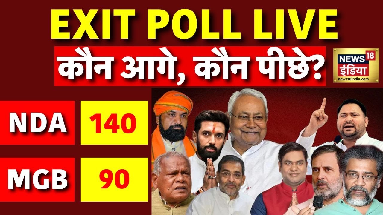 EXIT POLL of Bihar Election 2025 Live: Exit Poll on Bihar Election | BJP | JDU | RJD | Congress