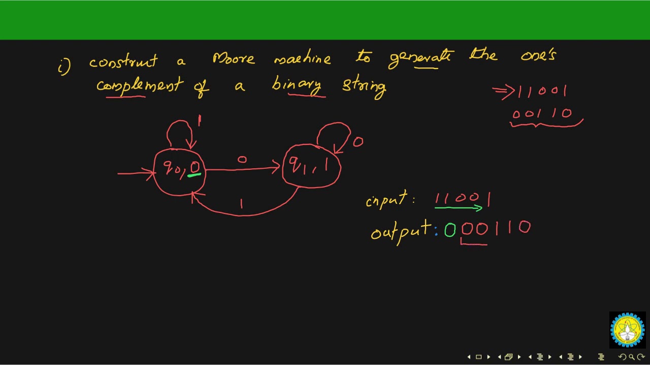 Moore Machine-Solved Problems