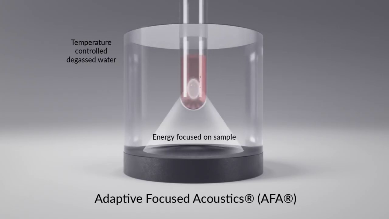 How Adaptive Focused Acoustics&reg; Works
