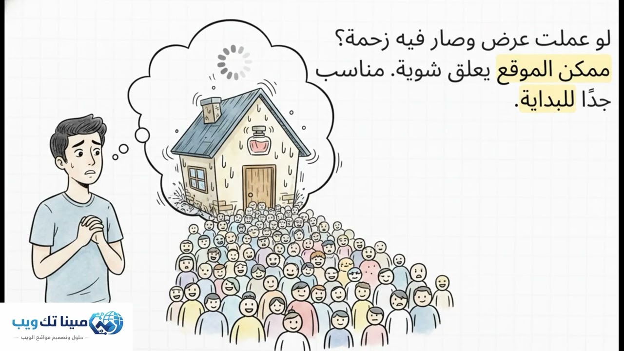 قبل ما تعمل موقعك.. لازم تفهم أنواع الاستضافة دي!  (الفرق بين Shared و VPS و Dedicated)
