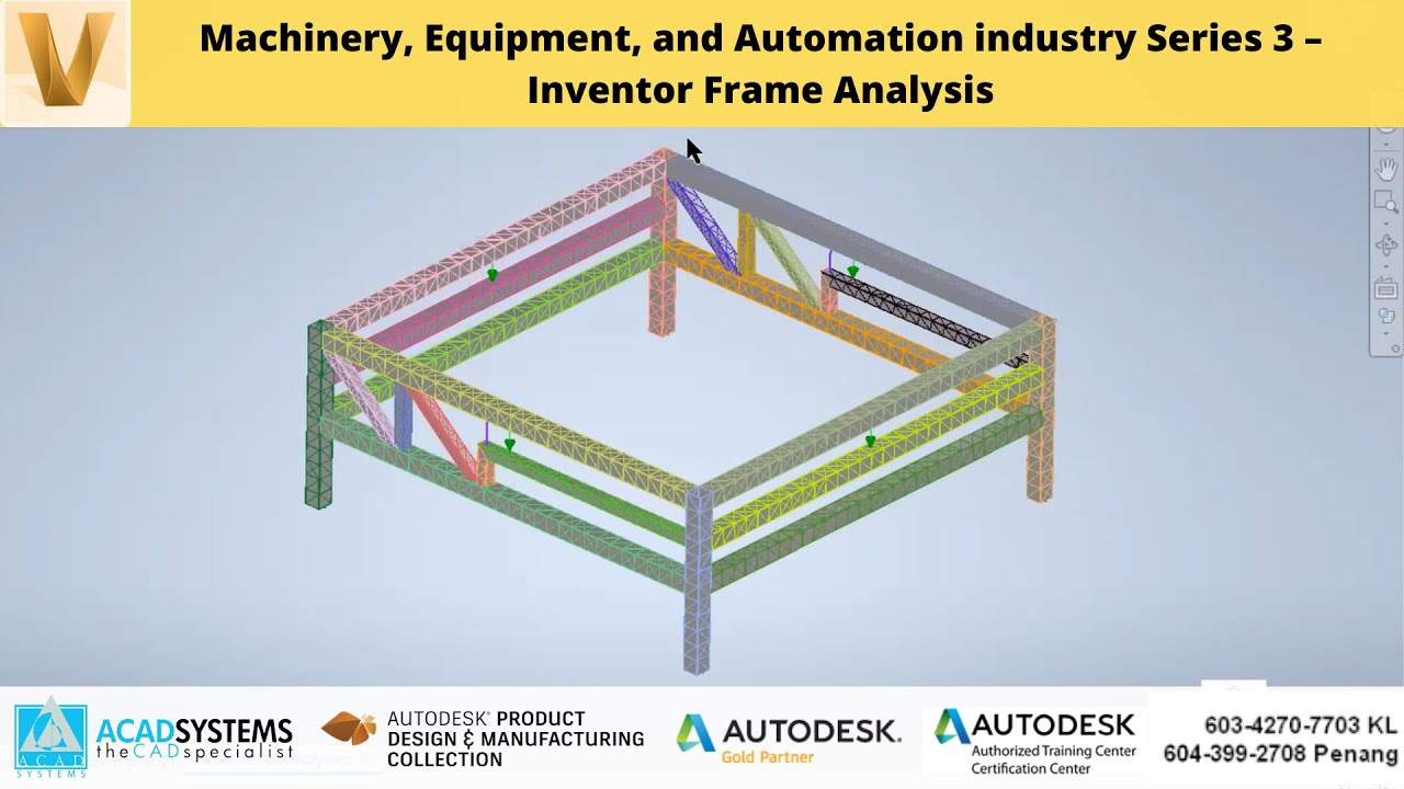 Machinery, Equipment, and Automation industry Series 3 &ndash; Inventor Frame Analysis