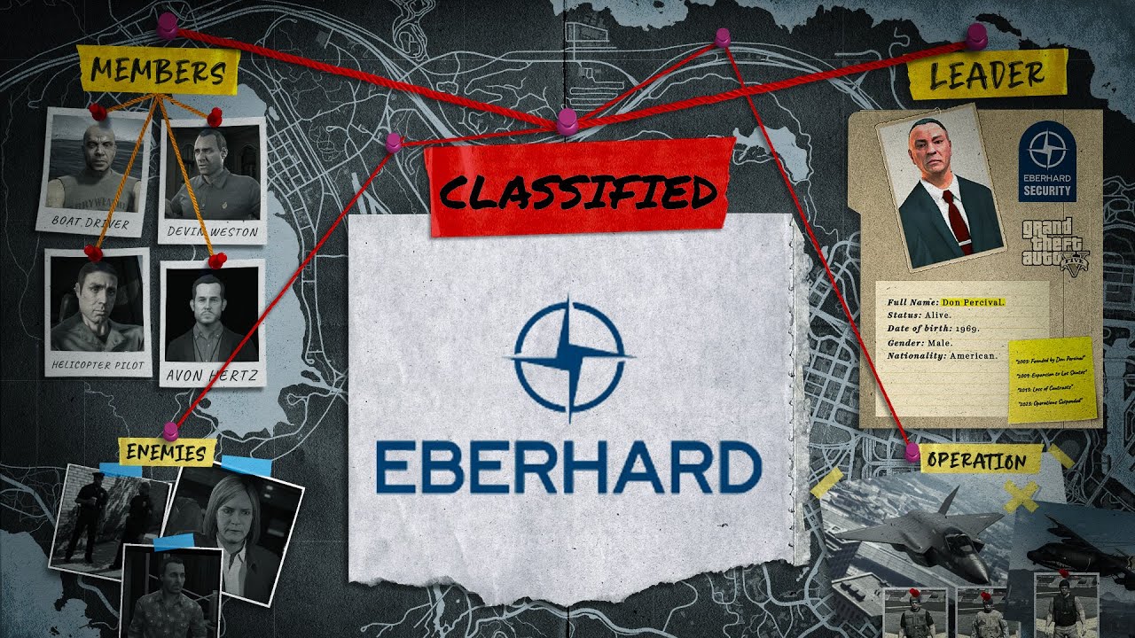 The TRUTH About Eberhard