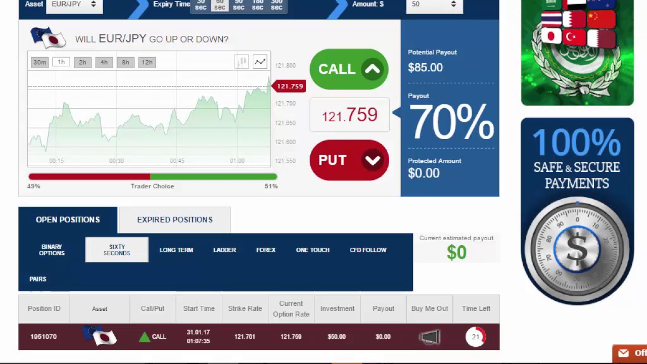 Auto Binary Signals (Main ABS) Video 2 Live Trading - January 31st 2017