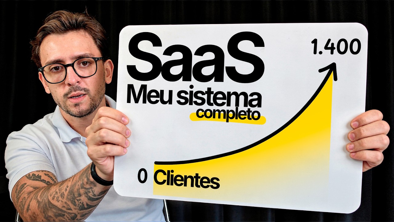 Se fosse começar um SaaS em 2026, faria isso (0 a 1.400 clientes)
