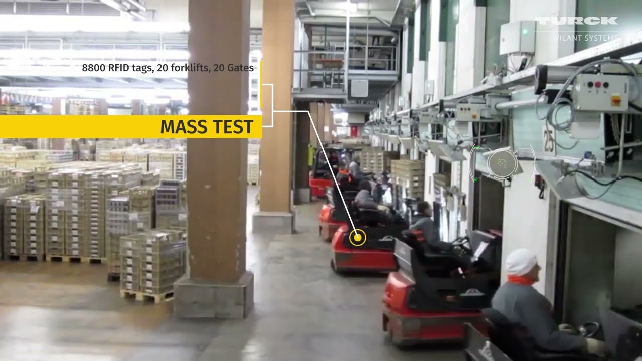 Turck Vilant Systems – RFID Gate Solution