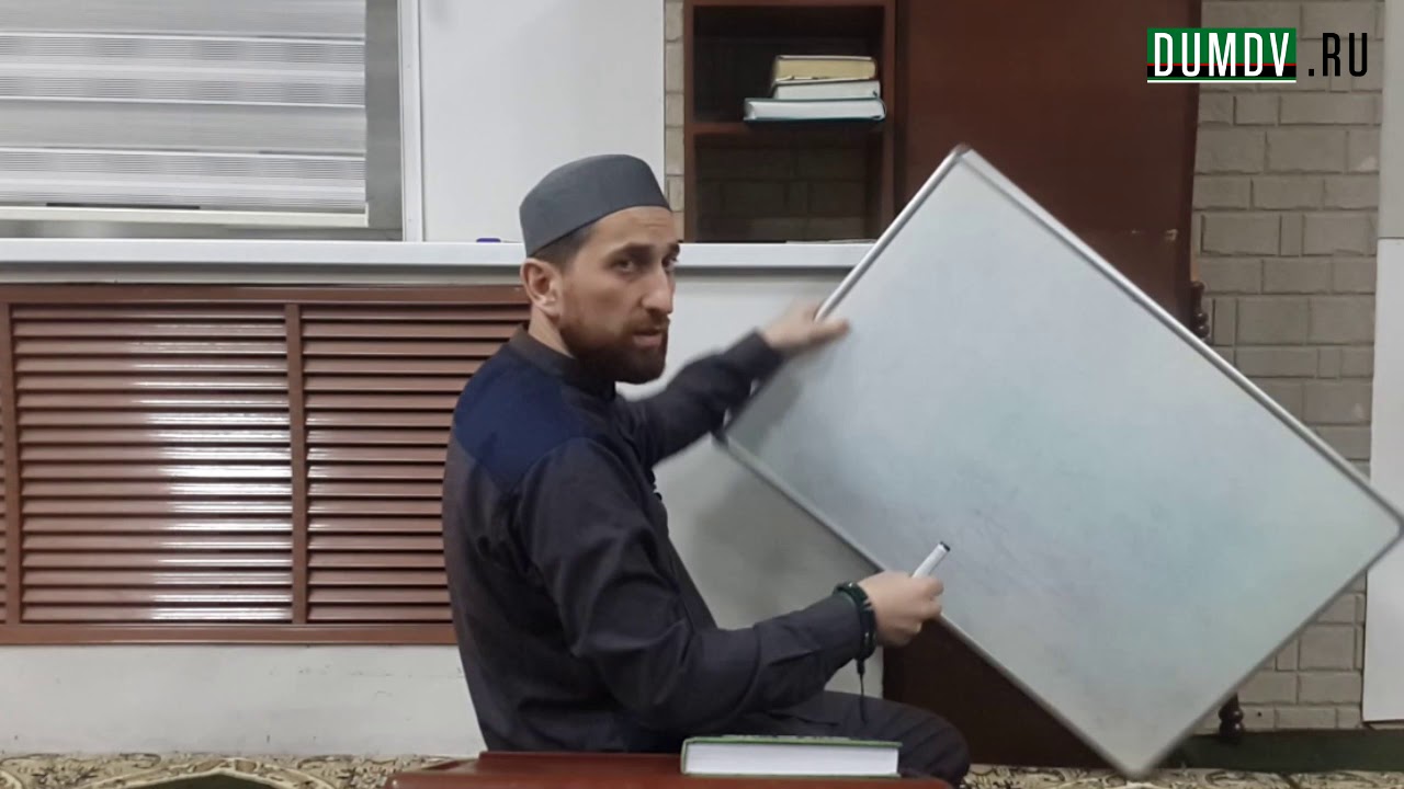 Как взять кредит по Исламу?