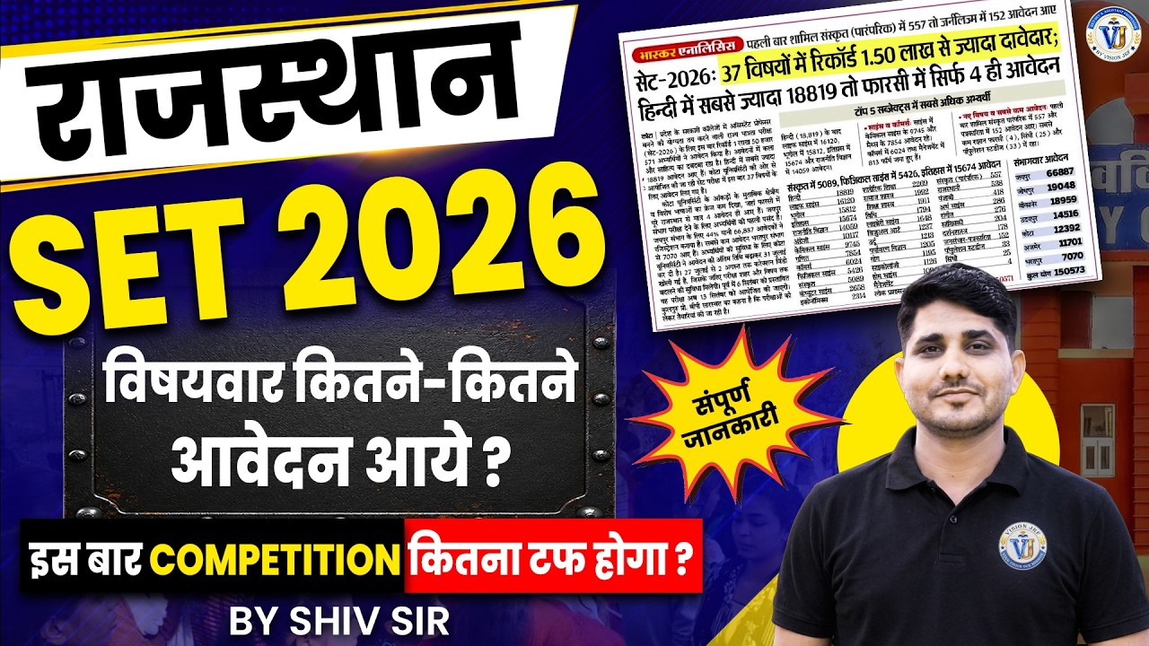 Rajasthan SET 2026 Subject-Wise Applications | How Many Applications per Subject? Competition Ana...