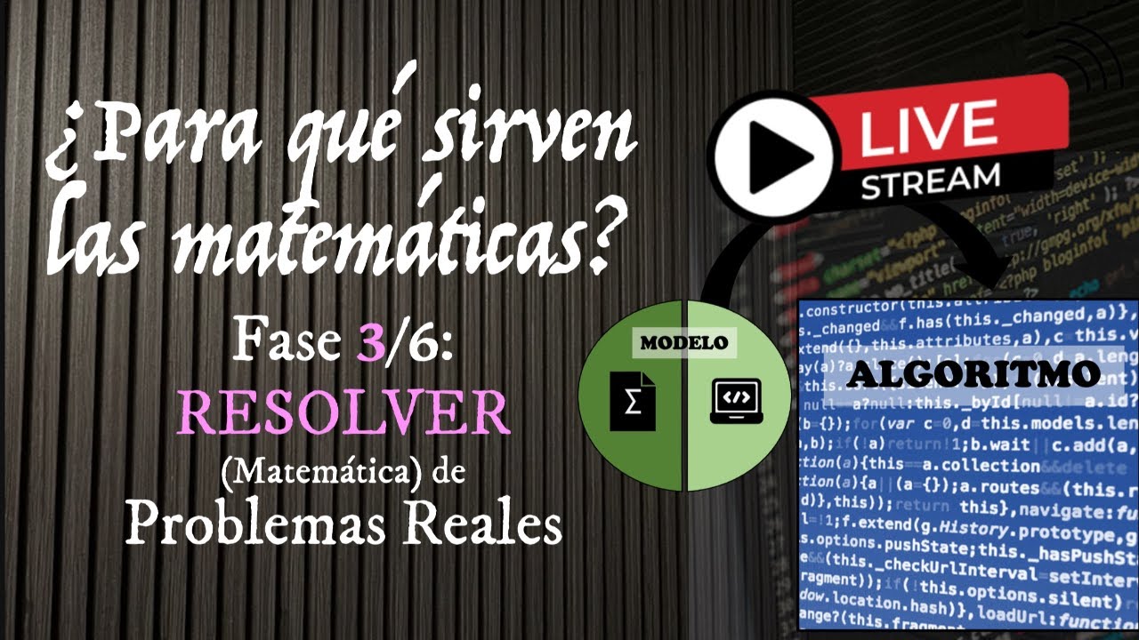 ¿Cómo se resuelven problemas reales con matemáticas? | Parte 3: Resolver.