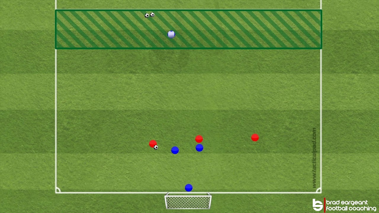 Football defending drill 2v3