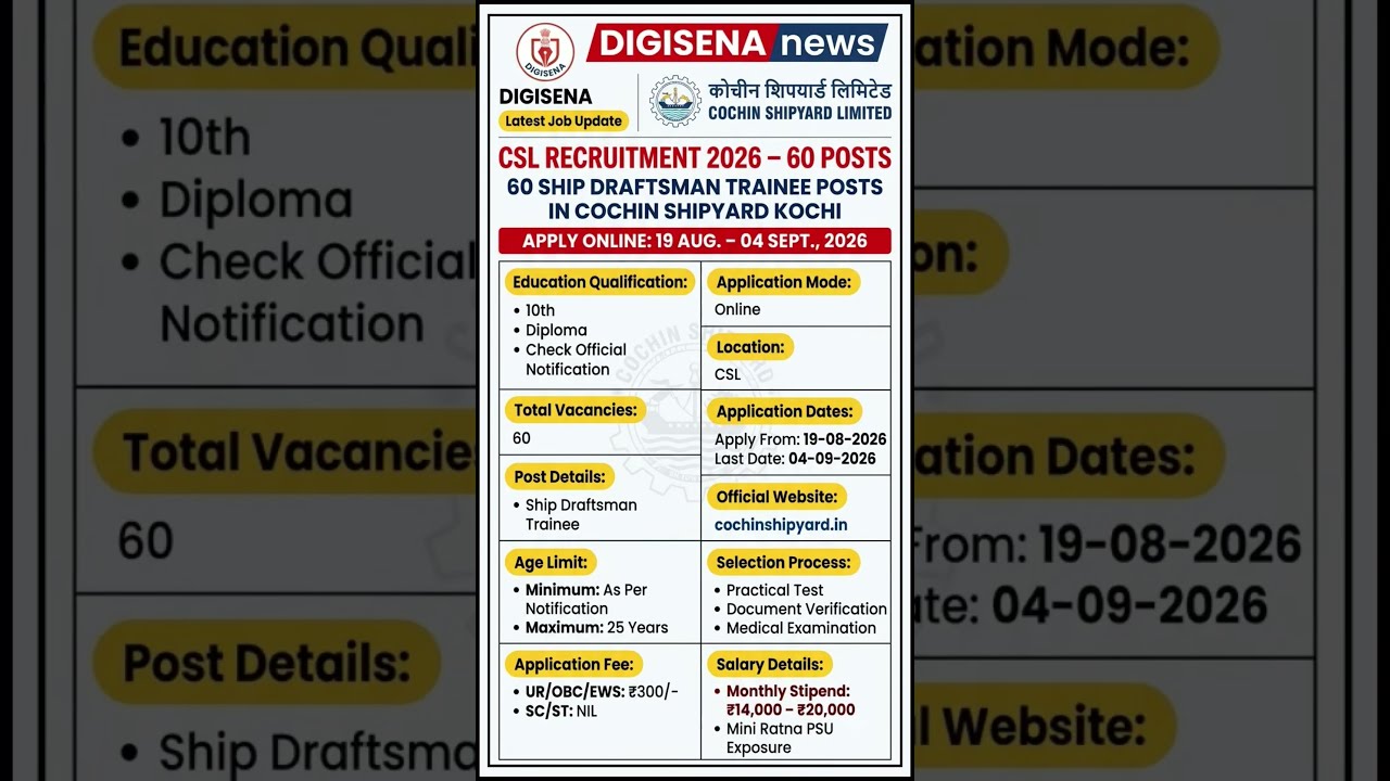 CSL Ship Draftsman Recruitment 2026 | 60 Posts Out | New Vacancy | Apply Online #shorts