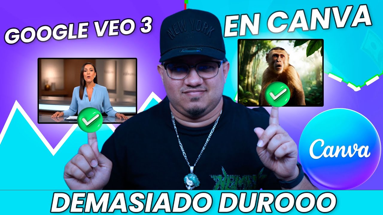 ¿La MAYOR actualización de IA de Canva hasta la fecha? GOOGLE VEO 3 en Canva