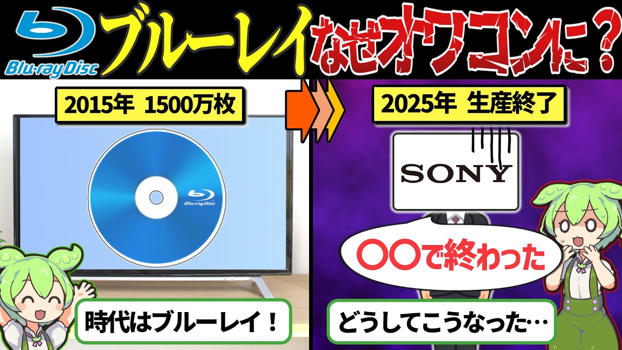 2025年にブルーレイが消える理由【ずんだもん&ゆっくり解説】